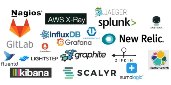 observability stack